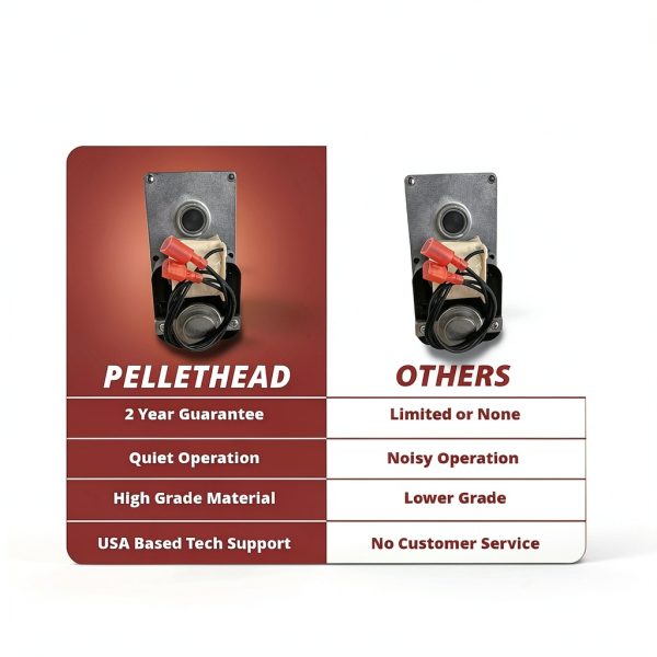 Pellethead Englander Auger Motor Replacement PU-047040 Pellet Stoves 1 RPM Counter Clockwise Top & Bottom Feed 10-CPM 25-CAB80 25-PAF 25-PDV 25-PDVC 25-PDVE 25-PDVP 25-PFS 25-PI 55-SHP22E-3